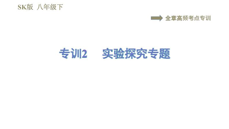 苏科版八年级下册物理课件 第7章 全章高频考点专训  专训2  实验探究专题第1页