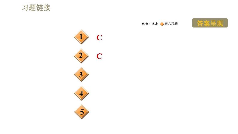 苏科版八年级下册物理课件 第7章 全章高频考点专训  专训2  实验探究专题第2页
