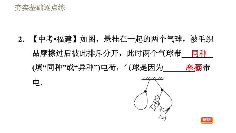 苏科版八年级下册物理课件 第7章 7.2静电现象第6页