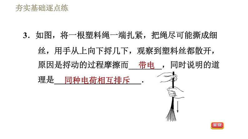 苏科版八年级下册物理课件 第7章 7.2静电现象第7页