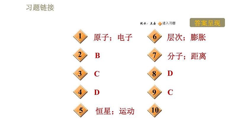 苏科版八年级下册物理课件 第7章 7.4宇宙探秘第2页