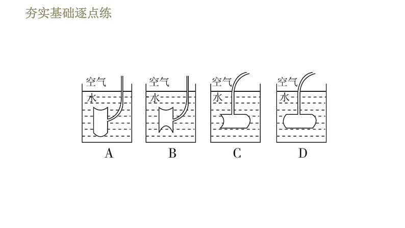 苏科版八年级下册物理课件 第10章 10.2液体的压强第6页