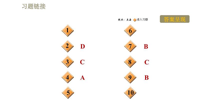 苏科版八年级下册物理课件 第6章 6.1物体的质量第2页