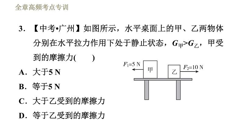 苏科版八年级下册物理 第9章 习题课件07