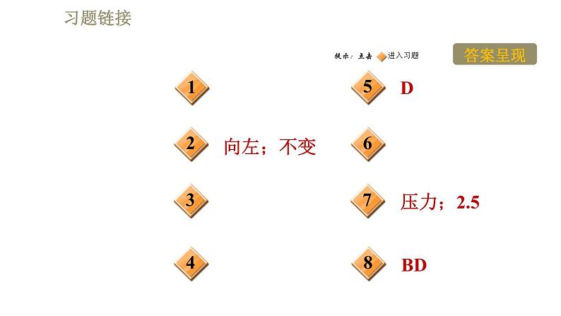 苏科版八年级下册物理 第9章 习题课件02