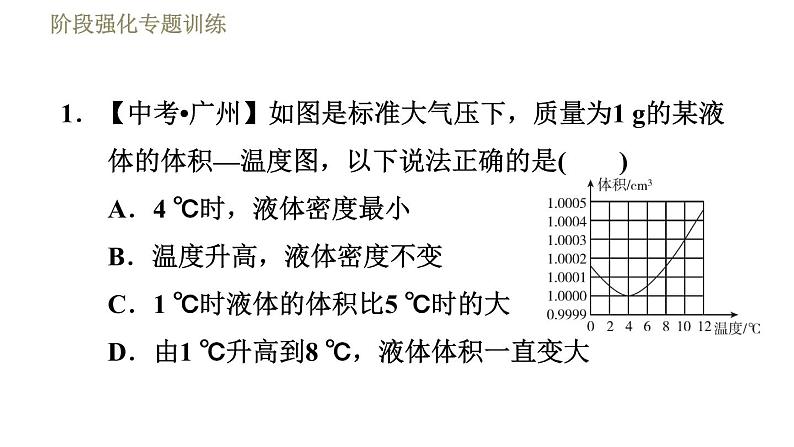 苏科版八年级下册物理 第6章 习题课件03