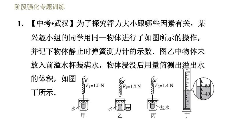 苏科版八年级下册物理课件 第10章 阶段强化专题训练（九）  专训1  探究浮力第3页