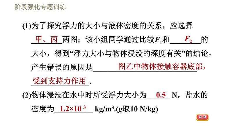 苏科版八年级下册物理课件 第10章 阶段强化专题训练（九）  专训1  探究浮力第4页