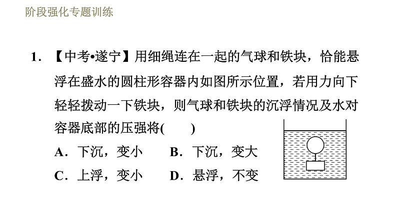 苏科版八年级下册物理课件 第10章 阶段强化专题训练（九）  专训3  压强与浮力的综合第3页