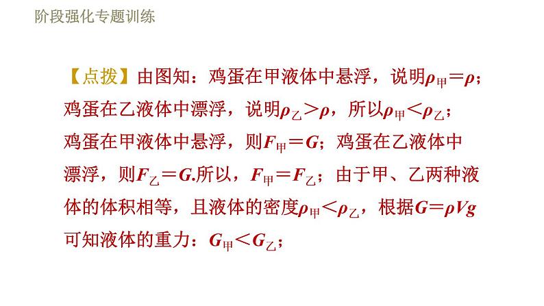 苏科版八年级下册物理课件 第10章 阶段强化专题训练（九）  专训3  压强与浮力的综合第7页