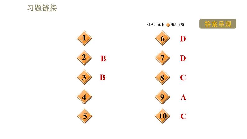 苏科版八年级下册物理课件 第10章 10.2液体的压强第2页