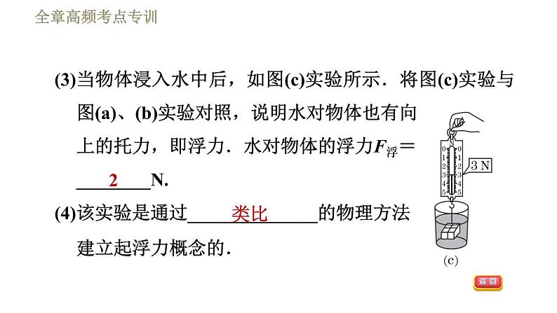 苏科版八年级下册物理课件 第10章 全章高频考点专训  专训3  实验探究专题第5页