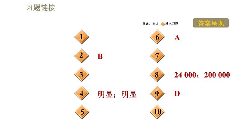 苏科版八年级下册物理课件 第10章 10.1压　强第2页