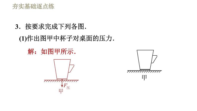 苏科版八年级下册物理课件 第10章 10.1压　强第7页