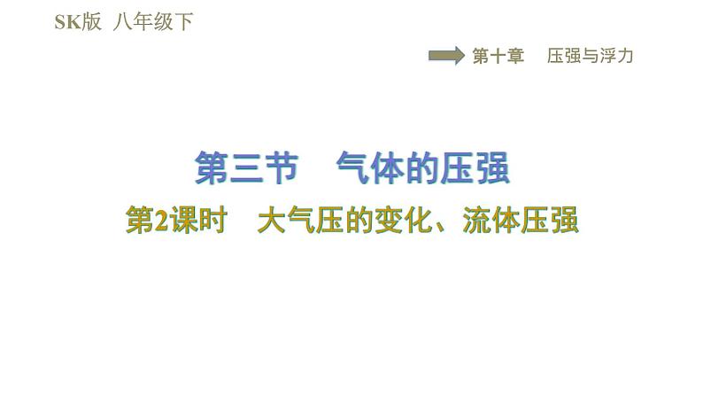 苏科版八年级下册物理课件 第10章 10.3.2大气压的变化、流体压强第1页