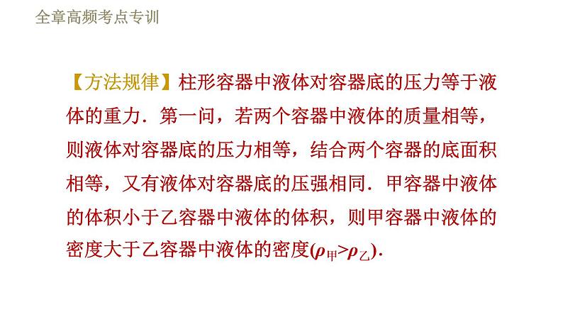 苏科版八年级下册物理课件 第10章 全章高频考点专训  专训1  解题技巧专题第8页