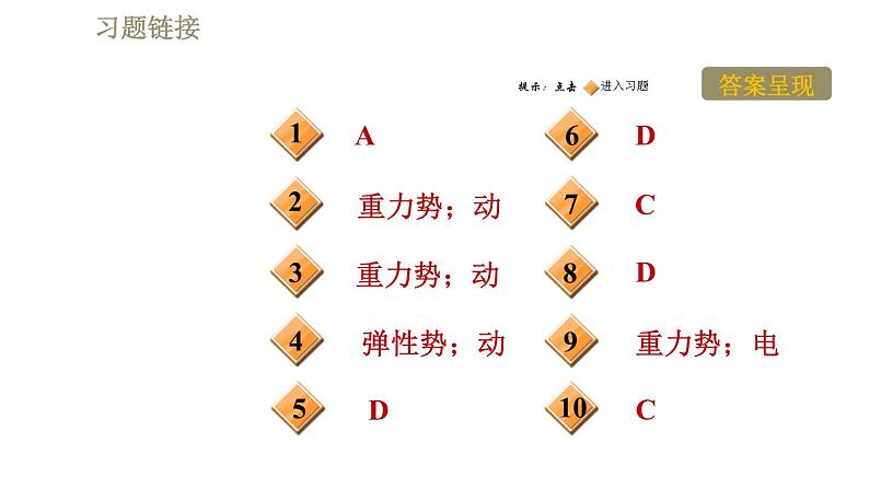 人教版八年级下册物理课件 第11章 11.4机械能及其转化第2页