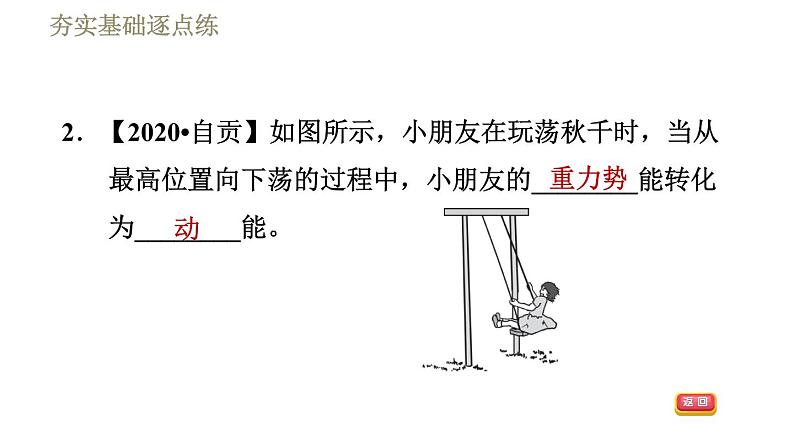 人教版八年级下册物理课件 第11章 11.4机械能及其转化第6页