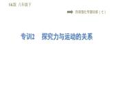 蘇科版八年級(jí)下冊(cè)物理課件 第9章 階段強(qiáng)化專題訓(xùn)練（七）  專訓(xùn)2  探究力與運(yùn)動(dòng)的關(guān)系