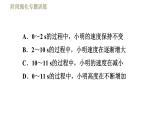 苏科版八年级下册物理课件 第9章 阶段强化专题训练（七）  专训2  探究力与运动的关系