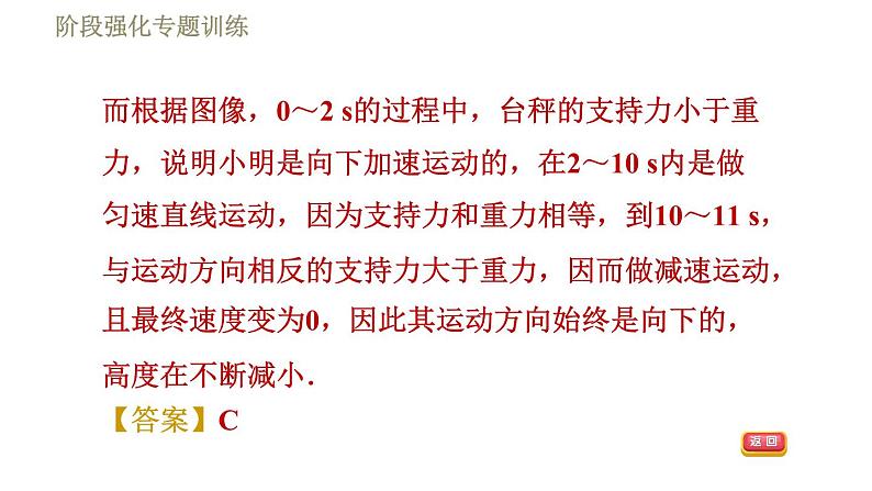 苏科版八年级下册物理课件 第9章 阶段强化专题训练（七）  专训2  探究力与运动的关系06