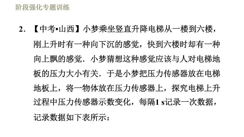 苏科版八年级下册物理课件 第9章 阶段强化专题训练（七）  专训2  探究力与运动的关系07