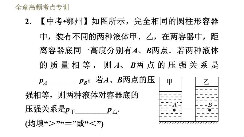 苏科版八年级下册物理课件 第10章 全章高频考点专训  专训1  解题技巧专题07