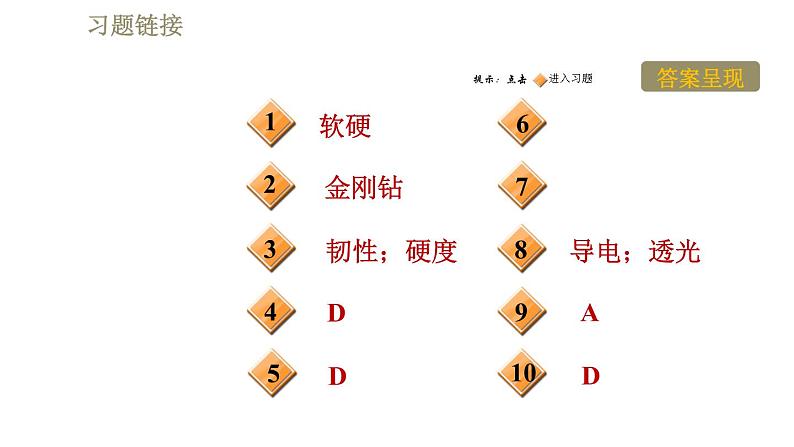 苏科版八年级下册物理课件 第6章 6.5物质的物理属性第2页