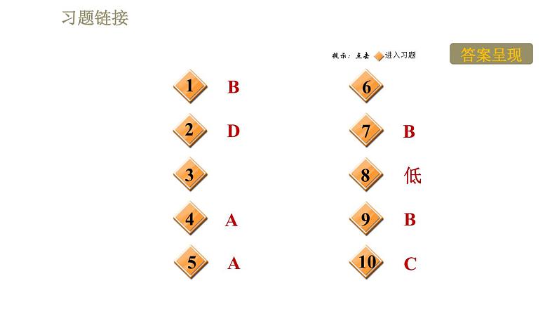 人教版八年级下册物理课件 第9章 9.3大气压强第2页