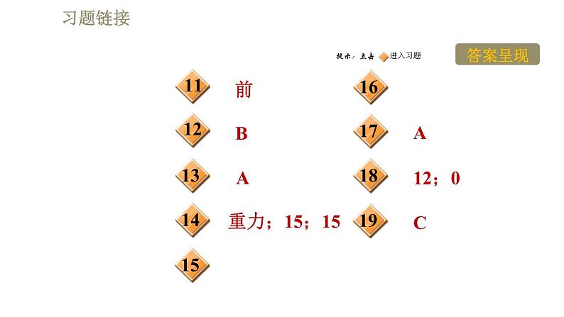 人教版八年级下册物理课件 第8章 8.3摩擦力第3页