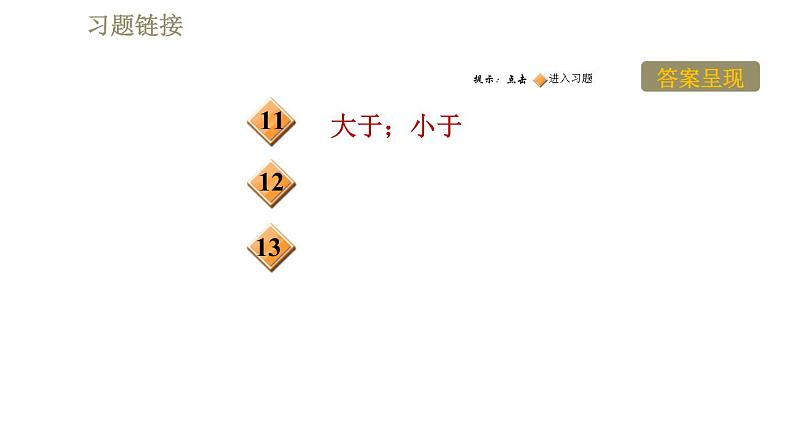 人教版八年级下册物理课件 第9章 9.4流体压强与流速的关系第3页