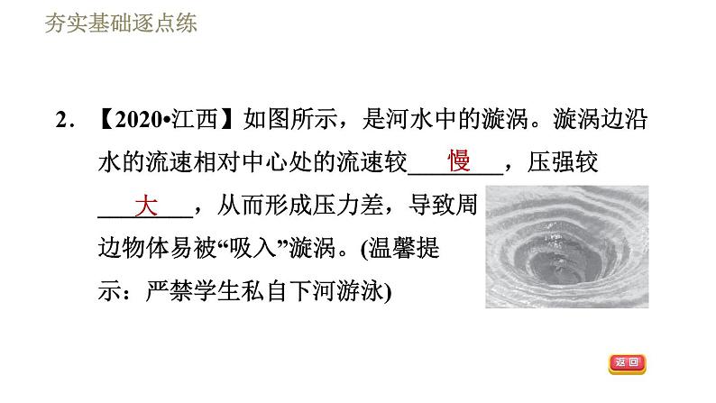 人教版八年级下册物理课件 第9章 9.4流体压强与流速的关系第5页