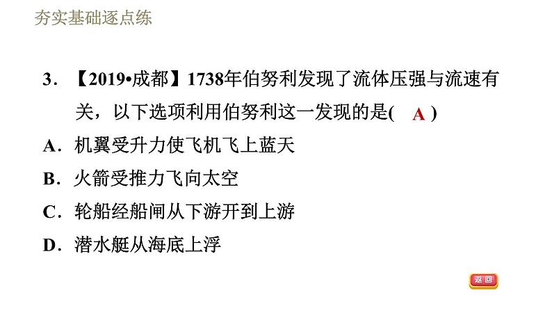 人教版八年级下册物理课件 第9章 9.4流体压强与流速的关系第6页