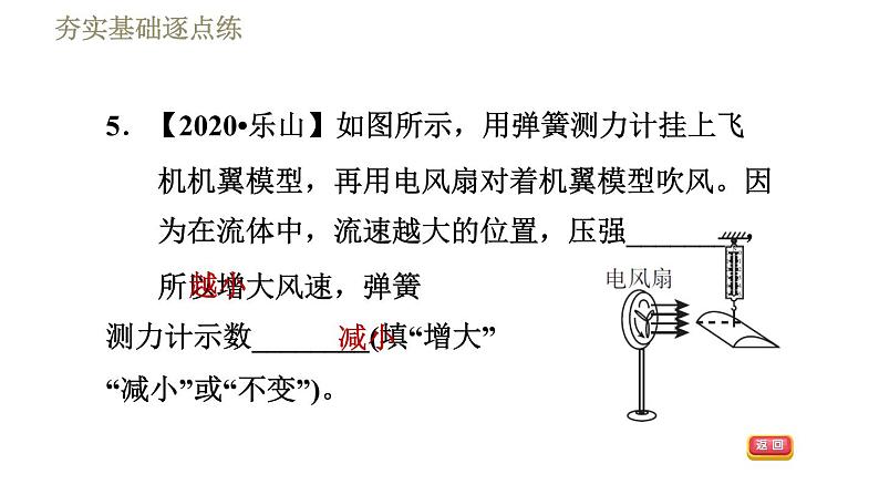 人教版八年级下册物理课件 第9章 9.4流体压强与流速的关系第8页