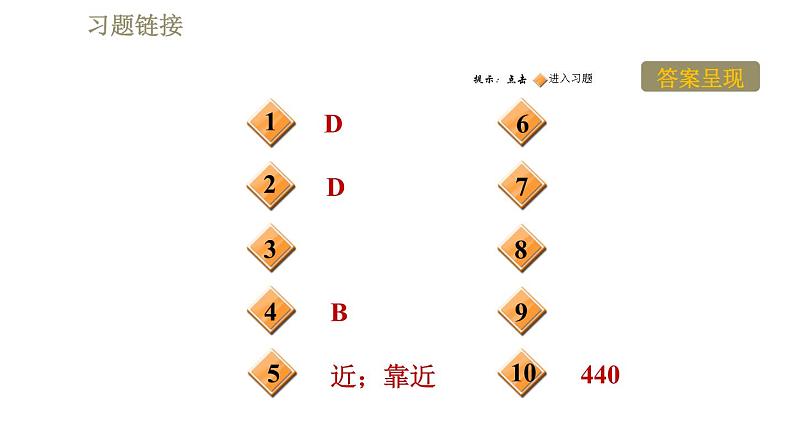 人教版八年级下册物理课件 第12章 12.1.1杠　杆02