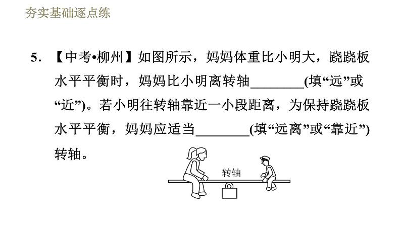 人教版八年级下册物理课件 第12章 12.1.1杠　杆08