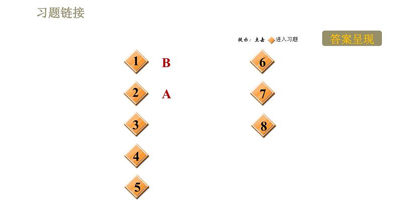 苏科版八年级下册物理课件 第9章 全章高频考点专训  专训3  思想方法专题02