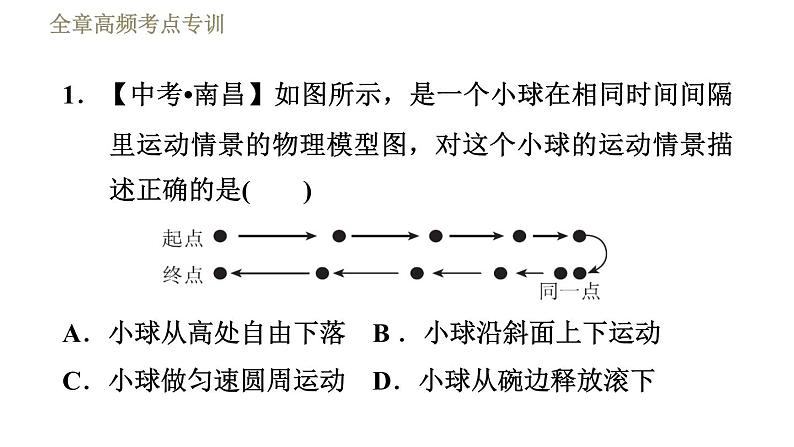 苏科版八年级下册物理课件 第9章 全章高频考点专训  专训3  思想方法专题03