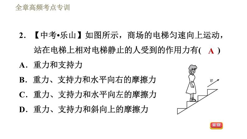 苏科版八年级下册物理课件 第9章 全章高频考点专训  专训3  思想方法专题05