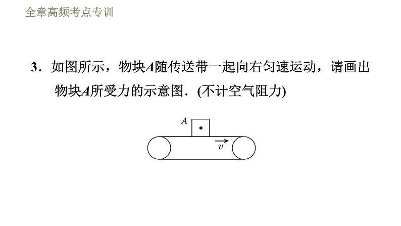 苏科版八年级下册物理课件 第9章 全章高频考点专训  专训3  思想方法专题06