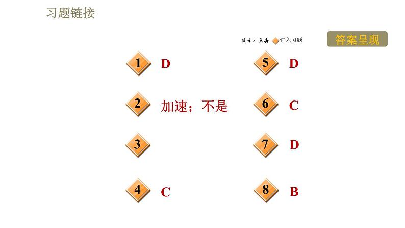 苏科版八年级下册物理课件 第9章 阶段强化专题训练（七）  专训1  惯性知识的应用02