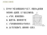 蘇科版八年級(jí)下冊(cè)物理課件 第6章 階段強(qiáng)化專題訓(xùn)練（三）  專訓(xùn)2  隱含某種關(guān)系的問題