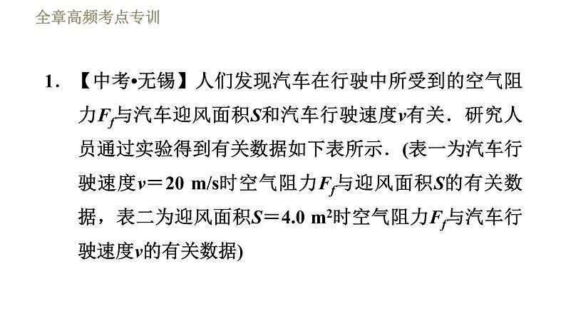 苏科版八年级下册物理课件 第9章 全章高频考点专训  专训2  影响空气阻力的因素03