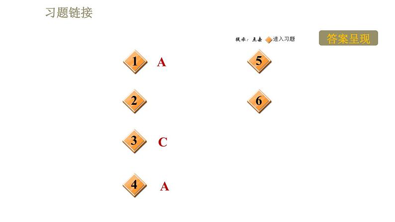 苏科版八年级下册物理课件 第10章 阶段强化专题训练（九）  专训3  压强与浮力的综合02