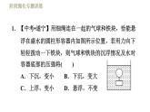 苏科版八年级下册物理课件 第10章 阶段强化专题训练（九）  专训3  压强与浮力的综合