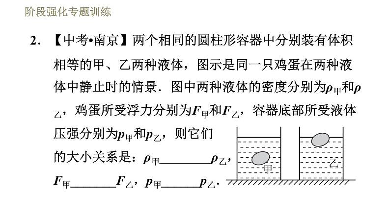 苏科版八年级下册物理课件 第10章 阶段强化专题训练（九）  专训3  压强与浮力的综合05