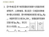 苏科版八年级下册物理课件 第10章 阶段强化专题训练（九）  专训3  压强与浮力的综合