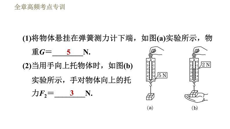 苏科版八年级下册物理课件 第10章 全章高频考点专训  专训3  实验探究专题04