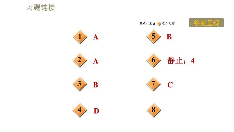 苏科版八年级下册物理课件 第9章 阶段强化专题训练（六）  专训3  二力平衡的应用与探究02