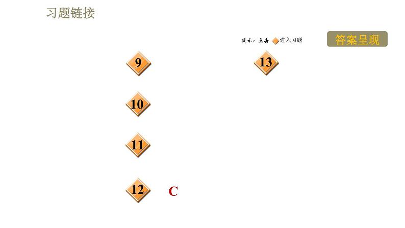 苏科版八年级下册物理课件 第9章 阶段强化专题训练（六）  专训3  二力平衡的应用与探究03